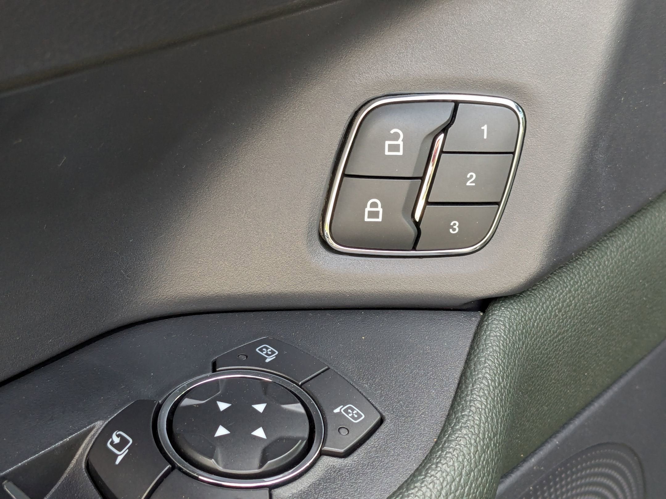 2022 Ford Expedition Timberline